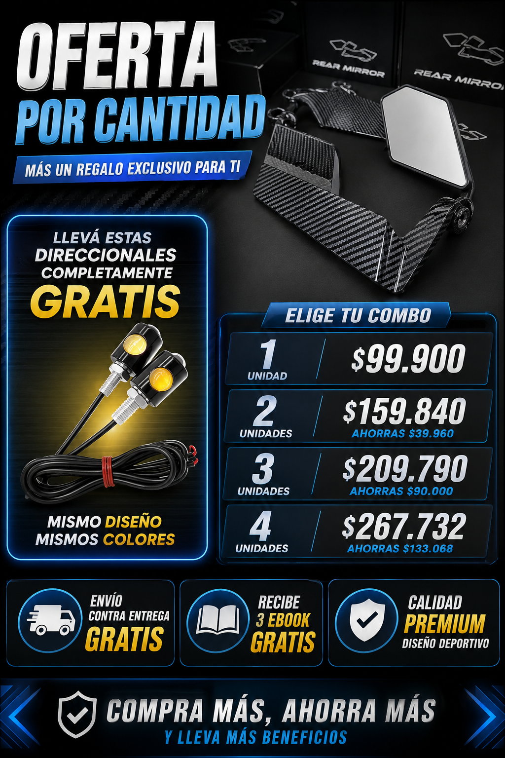 Espejos Alerón En Fibra de Carbono  - STEALT MAX + Direccionales GRATIS